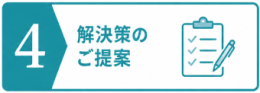 解決策のご提案